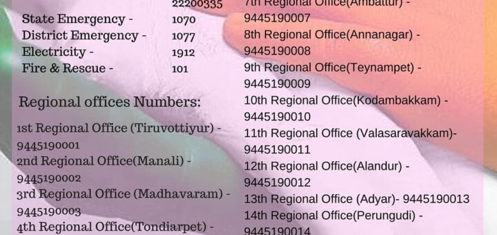 Chennai Floods HelpLine